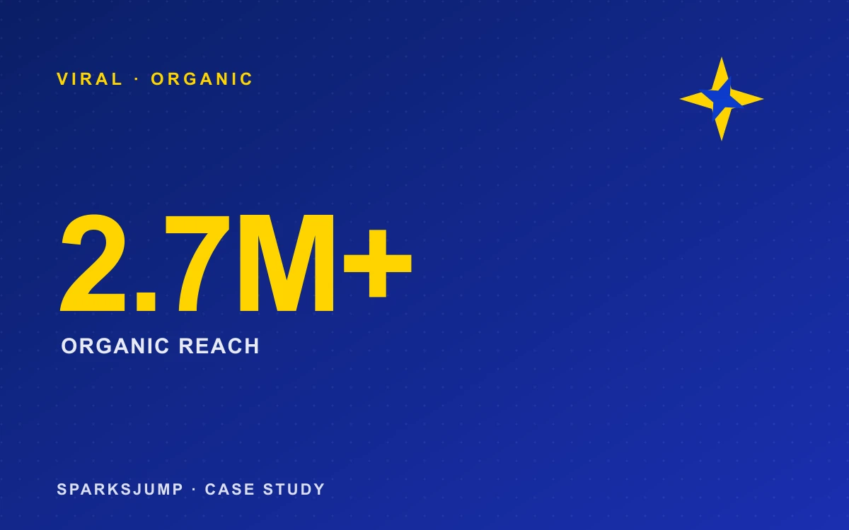 ไวรัลออร์แกนิก — reach 2.7 ล้านวิว ไม่เทงบมหาศาล